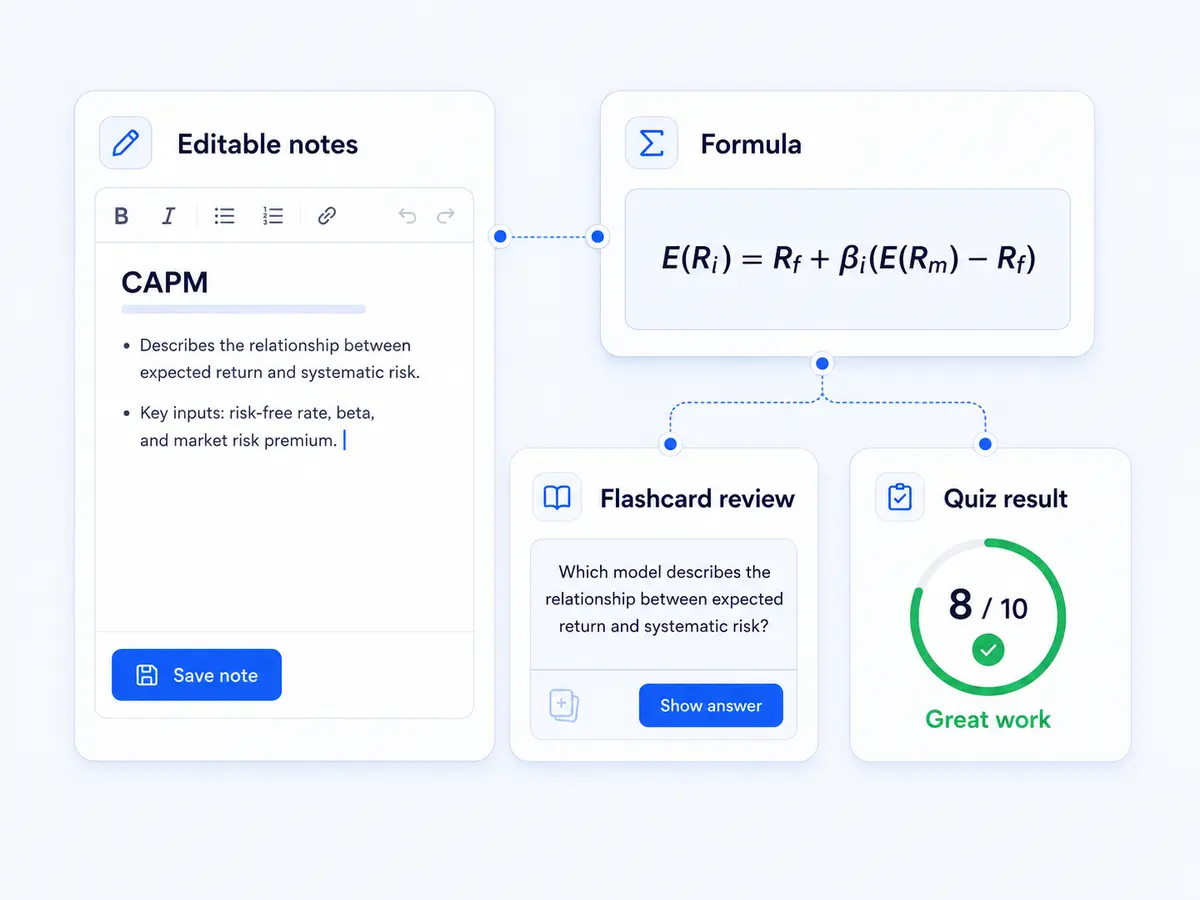 CFA Master revision tools including notes, formula cards, flashcards, and quizzes